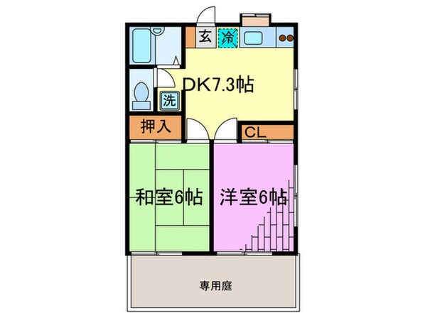 国立サンフラワ－Ｂの物件間取画像